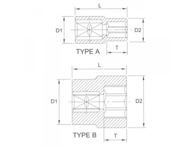 Головка торцевая 6гр. 1/4" 6 мм от LICOTA Головка торцевая 6гр. 1/4" 6 мм